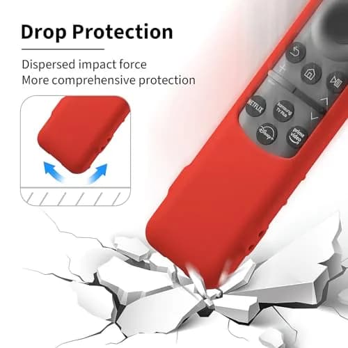 PIUAMUNKJ Portable Electronic Device Cover for Samsung Smart TV Remote | Mint Green, Silicone, Durable & Non-Slip thumbnail 3