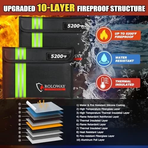 ROLOWAY Fireproof Bag (9.6 x 6.6 inches) 5200°F Heat Insulated with Reflective Strip for Cash & Documents thumbnail 2