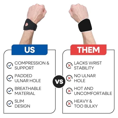 ARMSTRONG AMERICA Wrist Wrap Compression Wrist Brace for TFCC Tears | Carpal Tunnel & Tendonitis Support (MED) thumbnail 7
