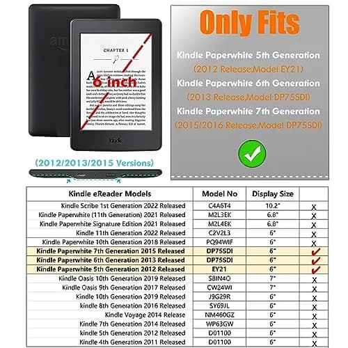 LaoShuSheng Slim Case for Kindle Paperwhite 5th/6th/7th Gen | Auto Sleep/Wake, Lightweight PU Leather, Classic Black thumbnail 2