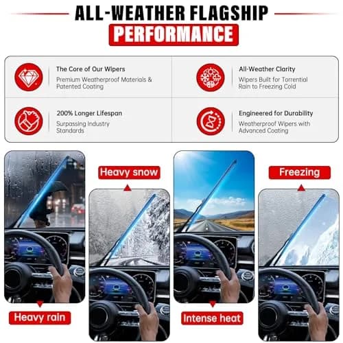 Raintok Windshield Wiper Blades Replacement for Audi Q3 2015-2024 & Q5 SQ5 2009-2024 | 24"+20" | Long-lasting, Precise Fit thumbnail 4