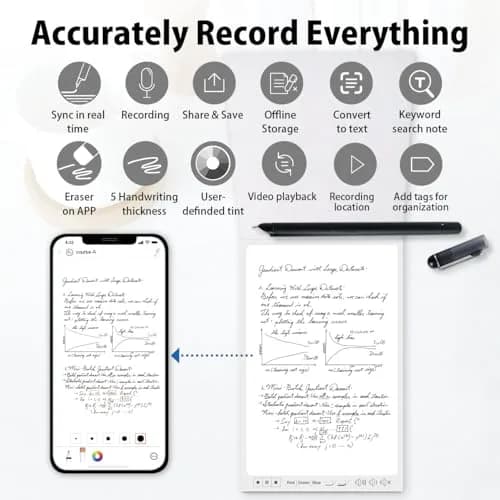 Ophayapen Smart Pen+Mini Notebook Set | Real-time Sync for Note Taking & Drawing thumbnail 3