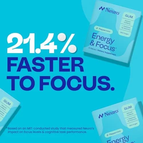 Neuro Energy & Focus Gum, Peppermint, 90 Count | Fast-Acting Nootropic Supplement thumbnail 6
