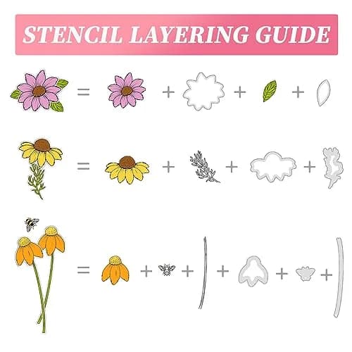 ORIGACH Daisy Flower Stamps and Dies and Layering Stencil Set, Silicone & Metal, 7.9x7.9 inch | DIY Card & Scrapbook Craft thumbnail 4