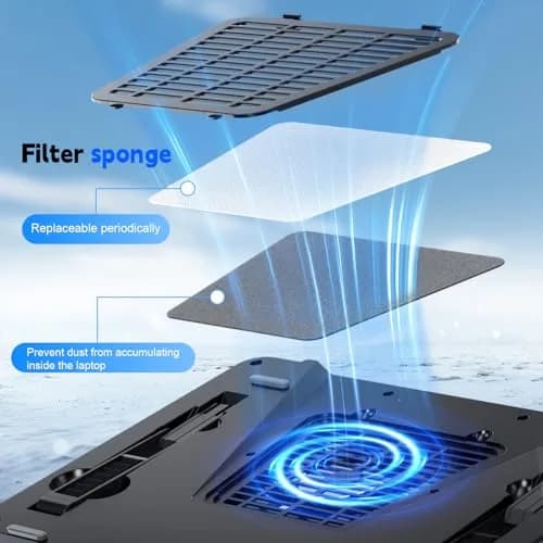 IETS GT600 RGB Laptop Cooling Pad 14.1-19.3 inch | Powerful Turbo-Fan & RGB Lighting thumbnail 6