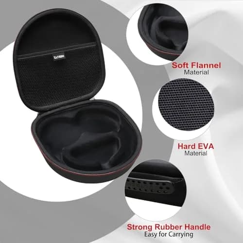 L LTGEM Hard Case for Anker Soundcore Q30/Q20i/Q45/Space One Pro Headphones, Black | Waterproof & Shockproof thumbnail 4