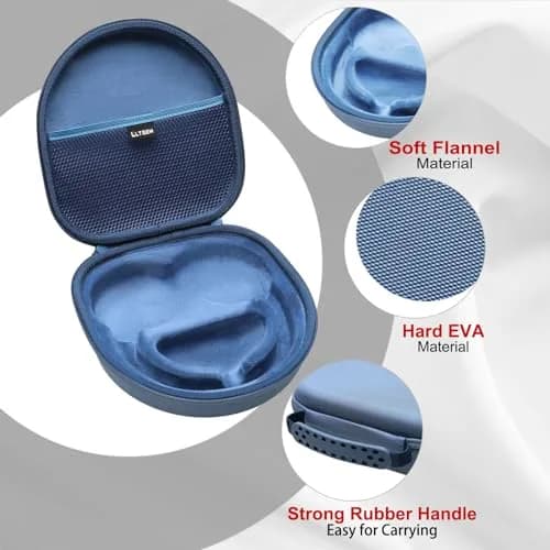 L LTGEM Hard Case for Anker Soundcore Q30/Q20i/Q45/Space One Pro Headphones, Blue | Waterproof & Shockproof Travel Cover thumbnail 4