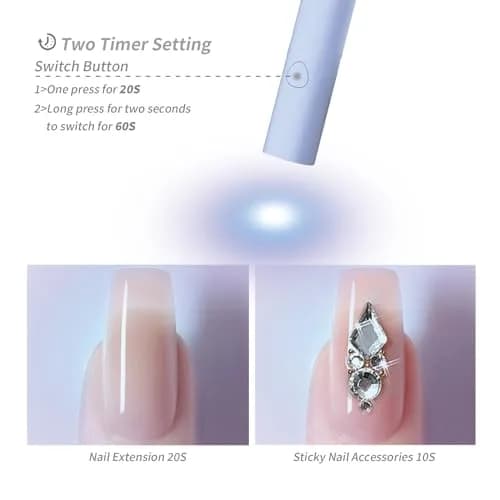 Denabuty Mini UV LED Nail Lamp Handheld with Stand, 11.3cm (4.4in) Blue | Fast Gel Curing for Manicures thumbnail 2