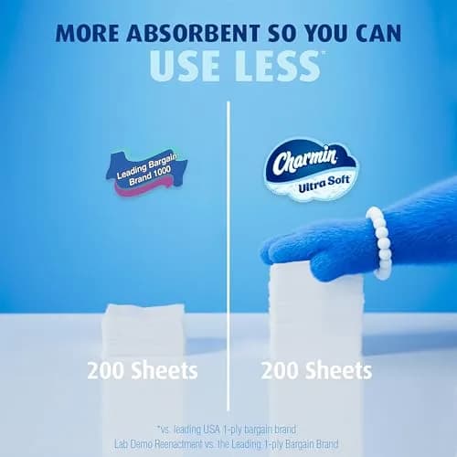 Charmin Ultra Soft Toilet Paper, 18 Mega XL Rolls (6048 Sheets Total) | Trusted Softness, Better Tear thumbnail 9