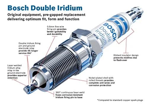 Bosch Spark Plug Double Iridium OE Fine Wire 1 Count (Pack of 2) | Long Life & OE Fit thumbnail 2