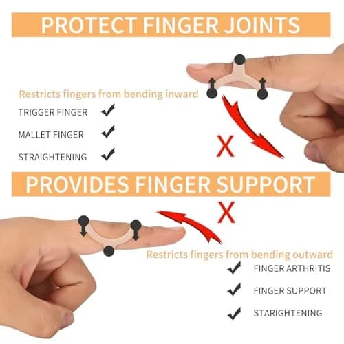 CAGSIG Oval Finger Splints 5-Pack (Sizes 6-10) | Mallet & Trigger Finger Support thumbnail 4