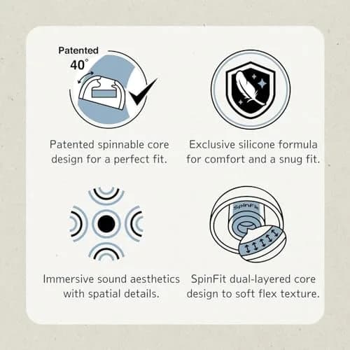 SpinFit Omni for True Wireless Earbuds & IEMs - MS - Patented Silicone Eartips for Replacement (1 Pair) (3.7 mm Nozzle Dia.) thumbnail 4