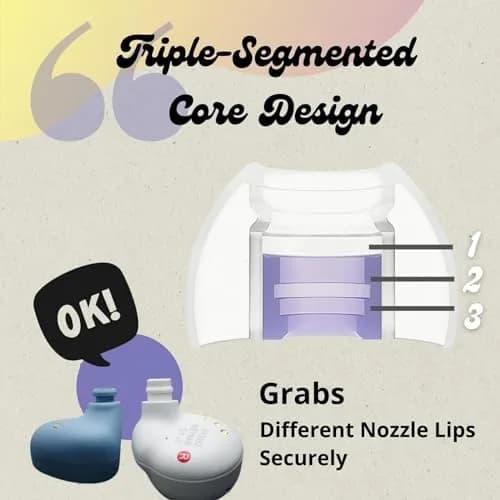 SpinFit Omni for True Wireless Earbuds & IEMs - L - Patented Silicone Eartips for Replacement (1 Pair) (3.7 mm Nozzle Dia.) thumbnail 7