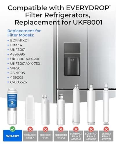 Waterdrop EDR4RXD1 Water Filter Replacement 6 Pack | NSF Certified for Whirlpool, Maytag, Kitchenaid Refrigerators thumbnail 2