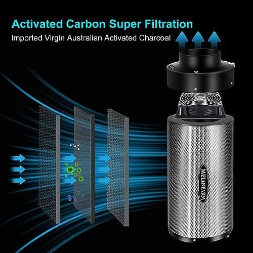 MELONFARM 4 inch Air Carbon Filter with Australia Virgin Charcoal | 14cm Fan Low Noise & Speed Control thumbnail 4