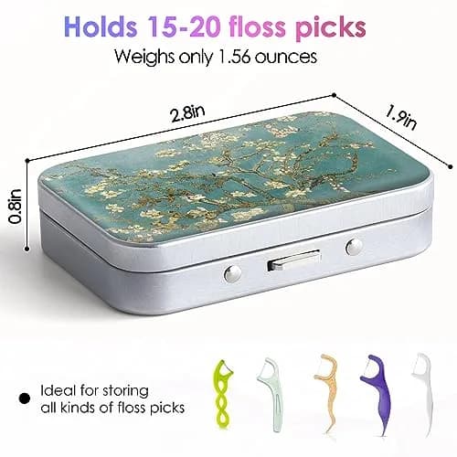 Gerkia Portable Dental Floss Case, Compact & Durable, Travel-Ready (70-120 chars) thumbnail 2