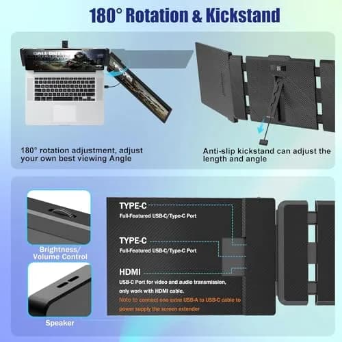 KEFEYA 14" FHD IPS Laptop Monitor Extender | Portable Dual Screen for Windows/Mac/Android thumbnail 5