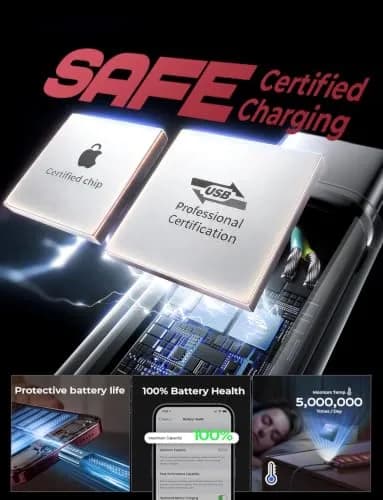 LISEN USB C to USB C Cable 60W 5-Pack | Fast Charging & Data Transfer thumbnail 7