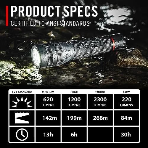 Coast GX30 2300 Lumen Waterproof LED Flashlight 8.5 inches | Dual Power, Focus & IPX7 thumbnail 4