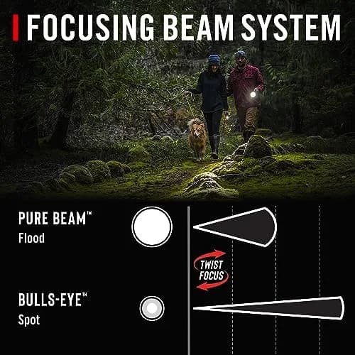 Coast GX30 2300 Lumen Waterproof LED Flashlight 8.5 inches | Dual Power, Focus & IPX7 thumbnail 3
