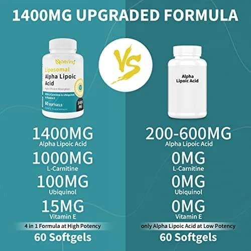 Naering Liposomal Alpha Lipoic Acid 1400mg Softgels | Powerful Antioxidant for Wellness thumbnail 3