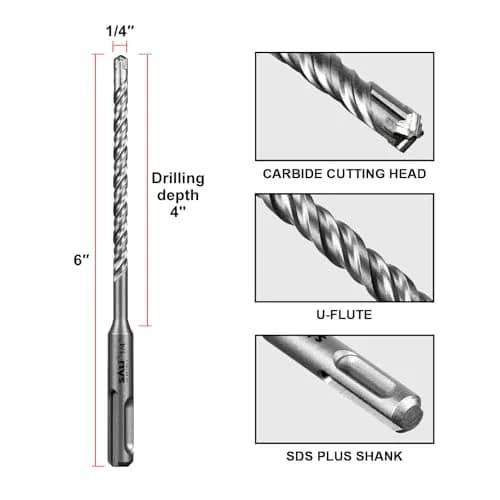 SALI 10PCS SDS Plus Rotary Hammer Drill Bit Kit 1/4"*6" | 4-Cutter Carbide for Concrete, Brick, Stone thumbnail 2