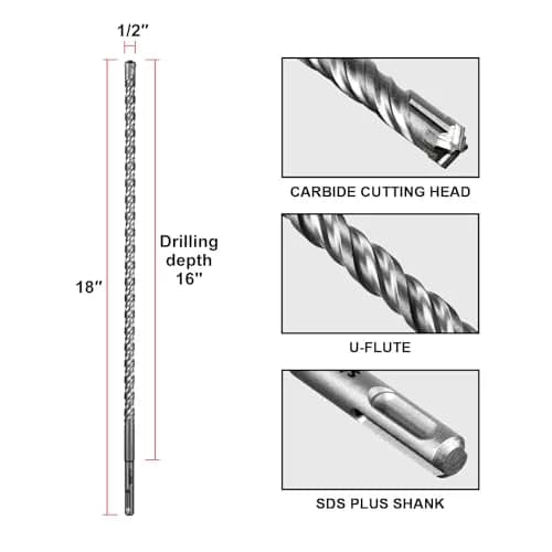SALI SDS Plus Rotary Hammer Drill Bit Kit 1/2"x18" (12.7mm x 457.2mm) | 4-Cutter Carbide for Concrete & Brick thumbnail 2
