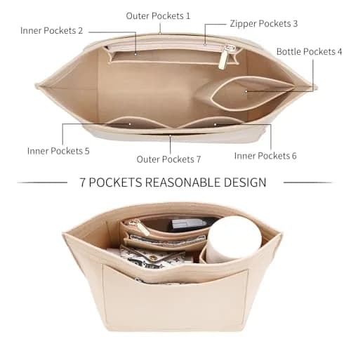 LOUKAYCCI Felt Purse Organizer Insert for Longchamp Le Pliage S Handbag, Small Beige | Keeps Your Bag Tidy & Structured thumbnail 6