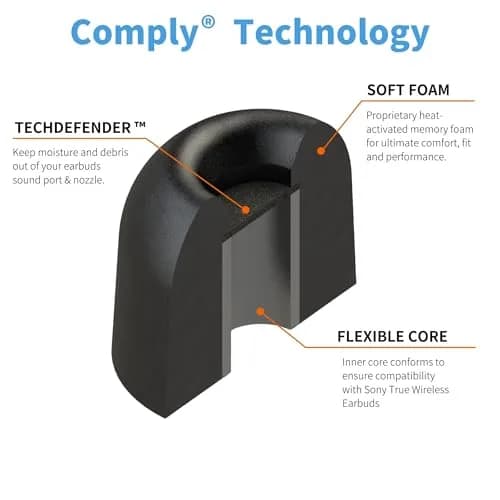 Comply Memory Foam Replacement Ear Tips, Green (S/M/L) (3 Pairs) | Ultimate Comfort & Secure Fit for Sony Earbuds thumbnail 8