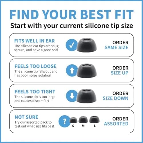 Comply TrueGrip Pine Green Small Memory Foam Ear Tips (3 Pairs) | Secure Fit for Sony WF-1000XM5/XM4/XM3 thumbnail 7