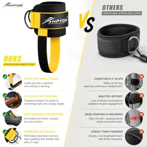 HPYGN Ankle Straps for Cable Machine, Yellow Pair | Secure Kickback & Glute Workout Attachment thumbnail 4