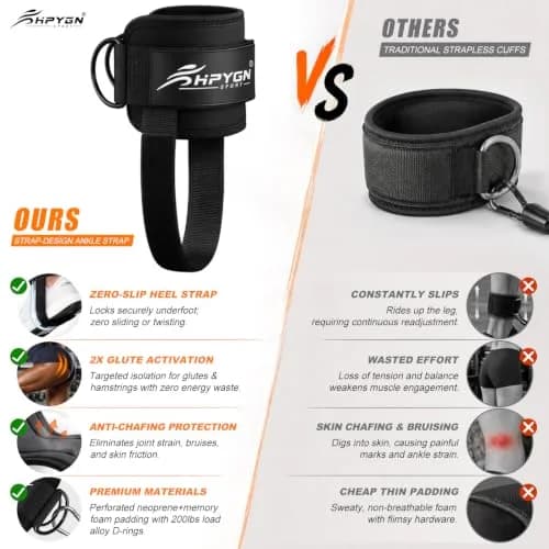 HPYGN Adjustable Ankle Straps for Cable Machine, Glute Kickback Strap for Leg Workouts, 8mm Padded Neoprene Cuffs (Pair, Black) | Secure Fit for All Ankles thumbnail 4
