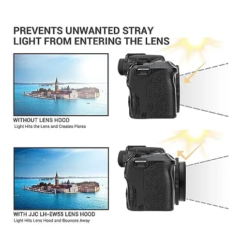 JJC EW-55 Lens Hood for Canon RF 28mm f/2.8 STM, 55mm Filter/Cap Compatible | Aluminum Alloy, Flare Reduction thumbnail 3