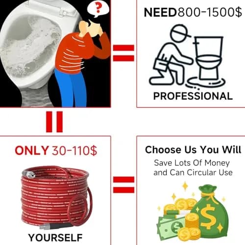 YETIANICAL Sewer Jetter Kit for Pressure Washer, 100ft (30.48m) Hose, 5800 PSI, Rotating & Button Nozzles | Unclogs Drains & Gutters thumbnail 8