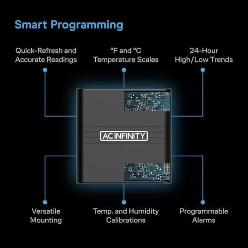 AC Infinity A2 Smart Hygrometer Temperature Humidity Monitor | Bluetooth App & VPD Readings thumbnail 3