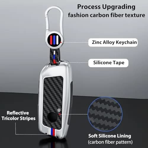 OLLEN Bright Silver Carbon Fiber Pattern Metal Key Fob Cover for BMW 2023-2026 Models, 15.0 cm (5.9 inches) thumbnail 5