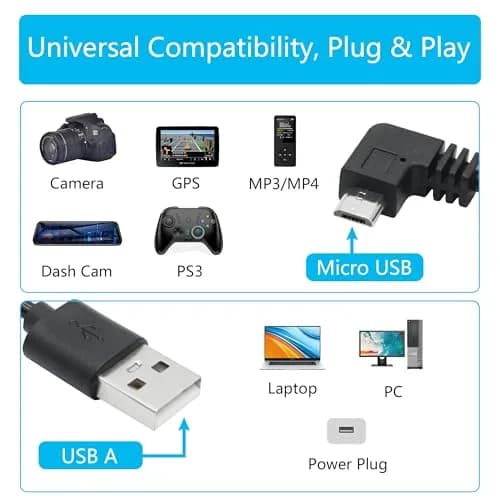 Maixbomr 90 Degree Micro USB Power Cord 3.5m (11ft) | Right Angle Charging Cable for Dash Cams & Devices thumbnail 6