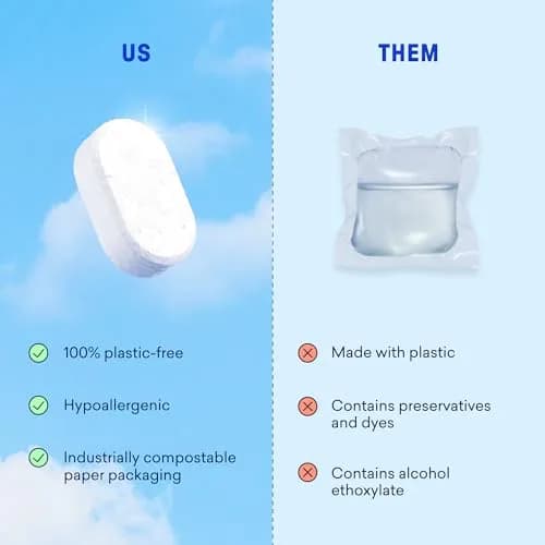 BLUELAND 100% Plastic-Free Dishwasher Detergent Tablets 120ct, Free & Clear | Plant-Based & Septic-Safe thumbnail 8