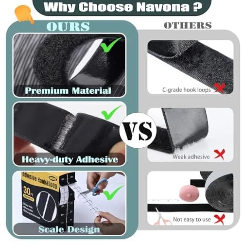 Navona Heavy Duty Hook and Loop Tape Strips with Adhesive, 2.5cm (1 Inch) x 30 Feet Each Roll, White | USA Imported Fastener Rolls thumbnail 7