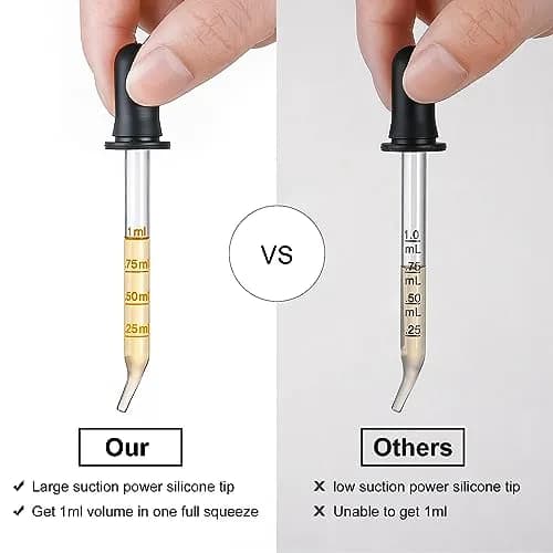 LANDNEOO 4 Pack, 1 mL Glass Eye Dropper with Measurement | Accurate Dose Pipette for Oils & Care thumbnail 3