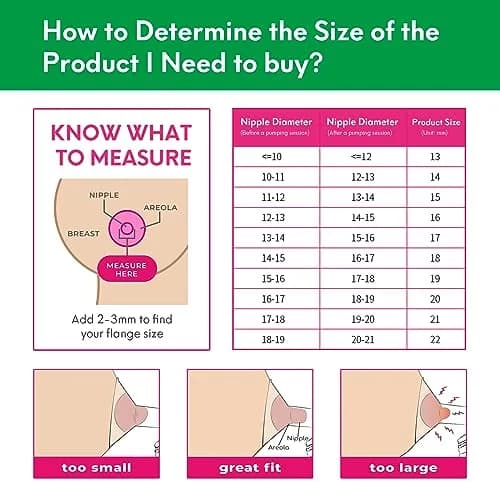 LOZAEVE 13mm Flange Inserts (8-Pack) | BPA-Free Silicone for Breast Pump Comfort & Efficiency thumbnail 5