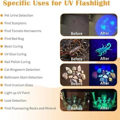 LUXNOVAQ 30W UV Flashlight USB Rechargeable with Filter Lens | 191g (6.7oz) thumbnail 8