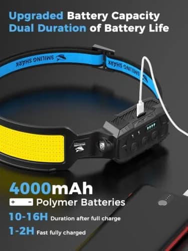 Smiling Shark Headlamp LED Rechargeable 6 Modes 7 White Lights 270° Lighting Red Tail Light | Perfect for Camping & Outdoor Activities thumbnail 5