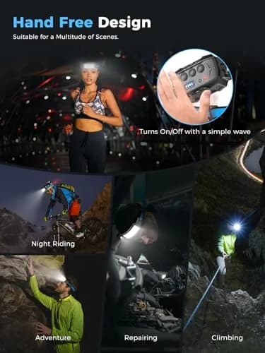 Smiling Shark Headlamp LED Rechargeable 6 Modes 7 White Lights 270° Lighting Red Tail Light | Perfect for Camping & Outdoor Activities thumbnail 6