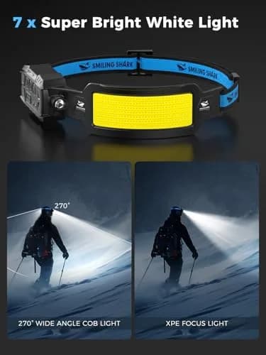 Smiling Shark Headlamp LED Rechargeable 6 Modes 7 White Lights 270° Lighting Red Tail Light | Perfect for Camping & Outdoor Activities thumbnail 2