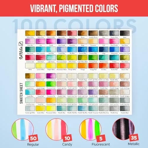 Art Vista Watercolor Paint Set 100 Vibrant Colors, Metallics & Neons | ASTM D-4236 Certified thumbnail 5