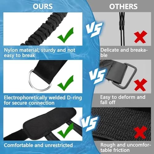 Hikeen Swim Ankle Straps 4M Swimming Tether with Metal Buckle & Bumper Strips | Stationary Training Leash for Adults thumbnail 3