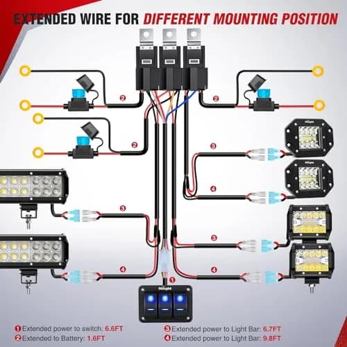 Nilight 12V 3-Gang Rocker Switch Panel Wiring Harness Kit 2.98m (9.8ft) | Heavy-Duty 16AWG Wire with Relay & Fuse thumbnail 3