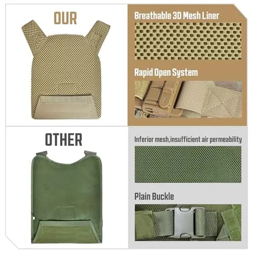 GFIRE Tactical Vest Elite Brown | Lightweight 3D Breathable Vest for Training thumbnail 6