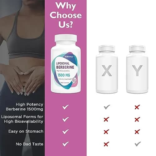KoNefancy Liposomal Berberine Supplement 1500mg | Third Party Tested, 60 Softgels for Heart & Metabolic Support thumbnail 2